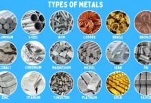 what are the properties of metals