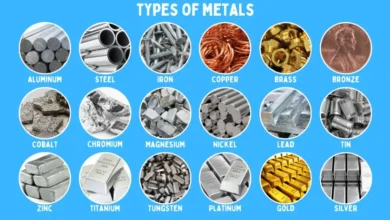 what are the properties of metals