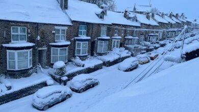 Sheffield Weather