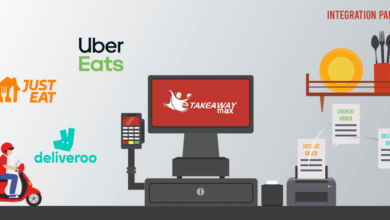 eTakeaway Max