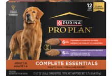 Purina Pro Plan